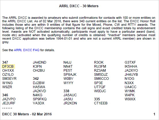 ARRL DXCC Standings 30m