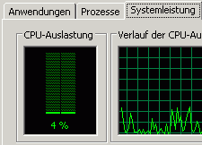 CPU Monitor